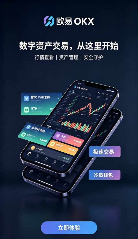 欧交易所app官网交易所功能介绍
